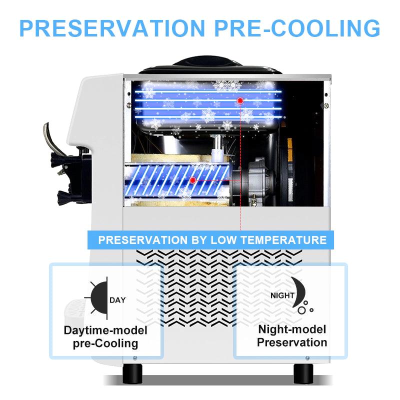 GSEICE ST32RELW Ice Cream machine